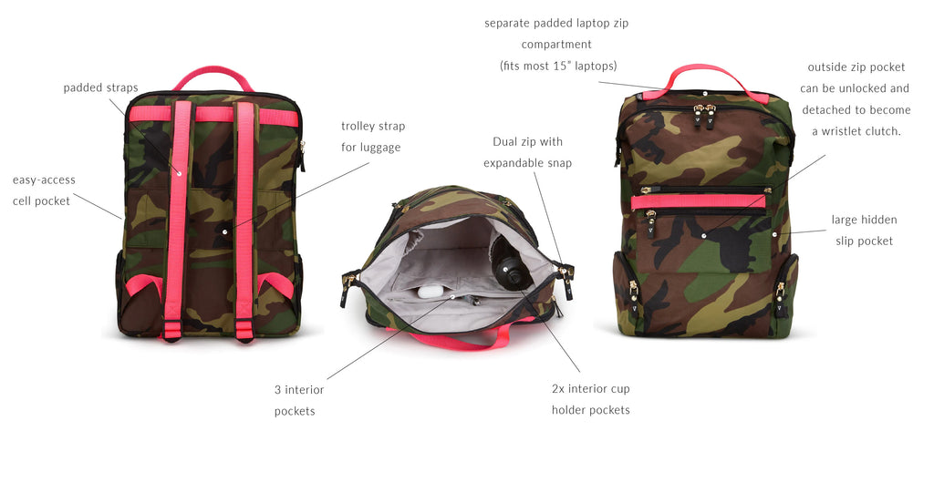 ANDI Backpack - Uncamo ANDI Backpack - Uncamo
