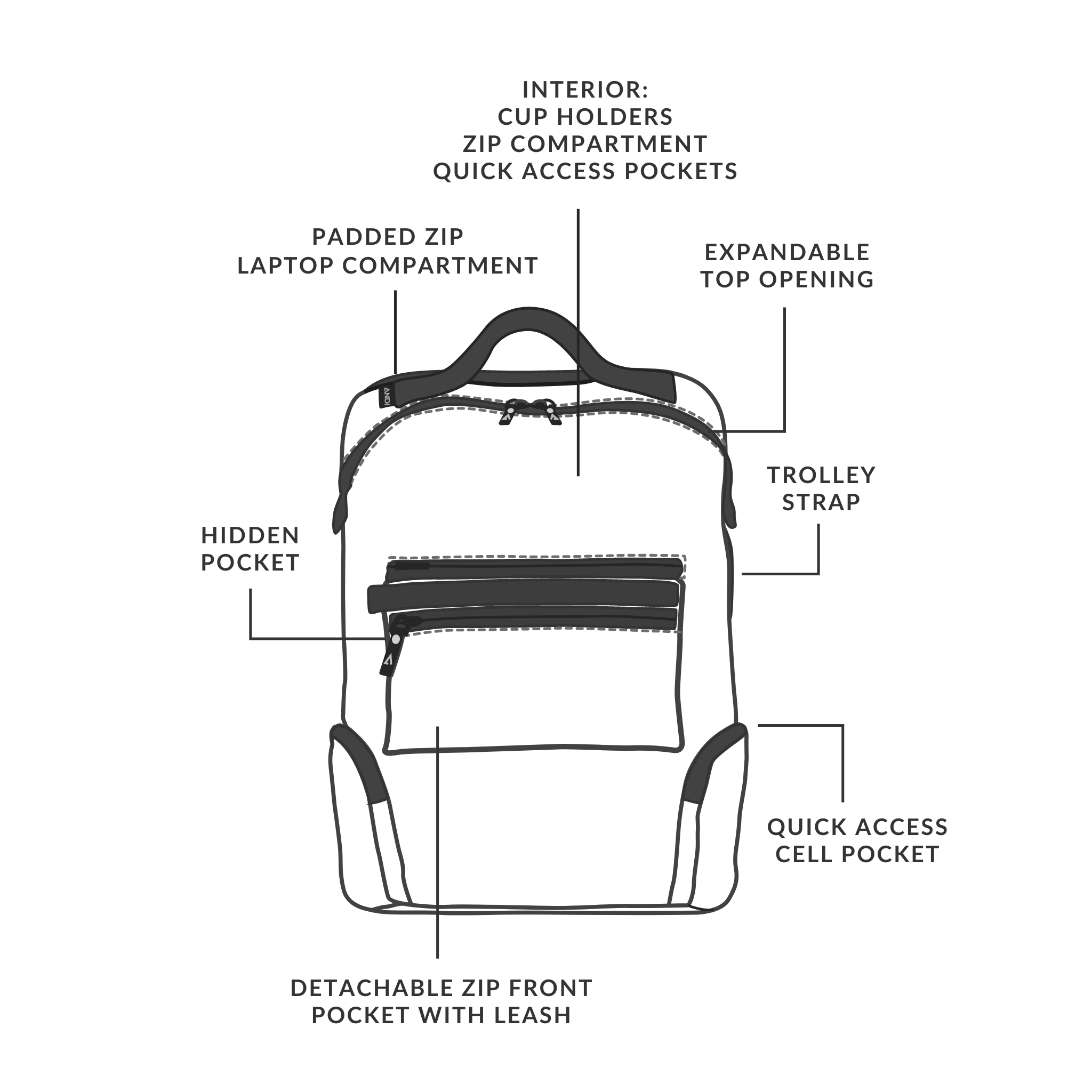 nike backpack khols Nike Heritage Backpack