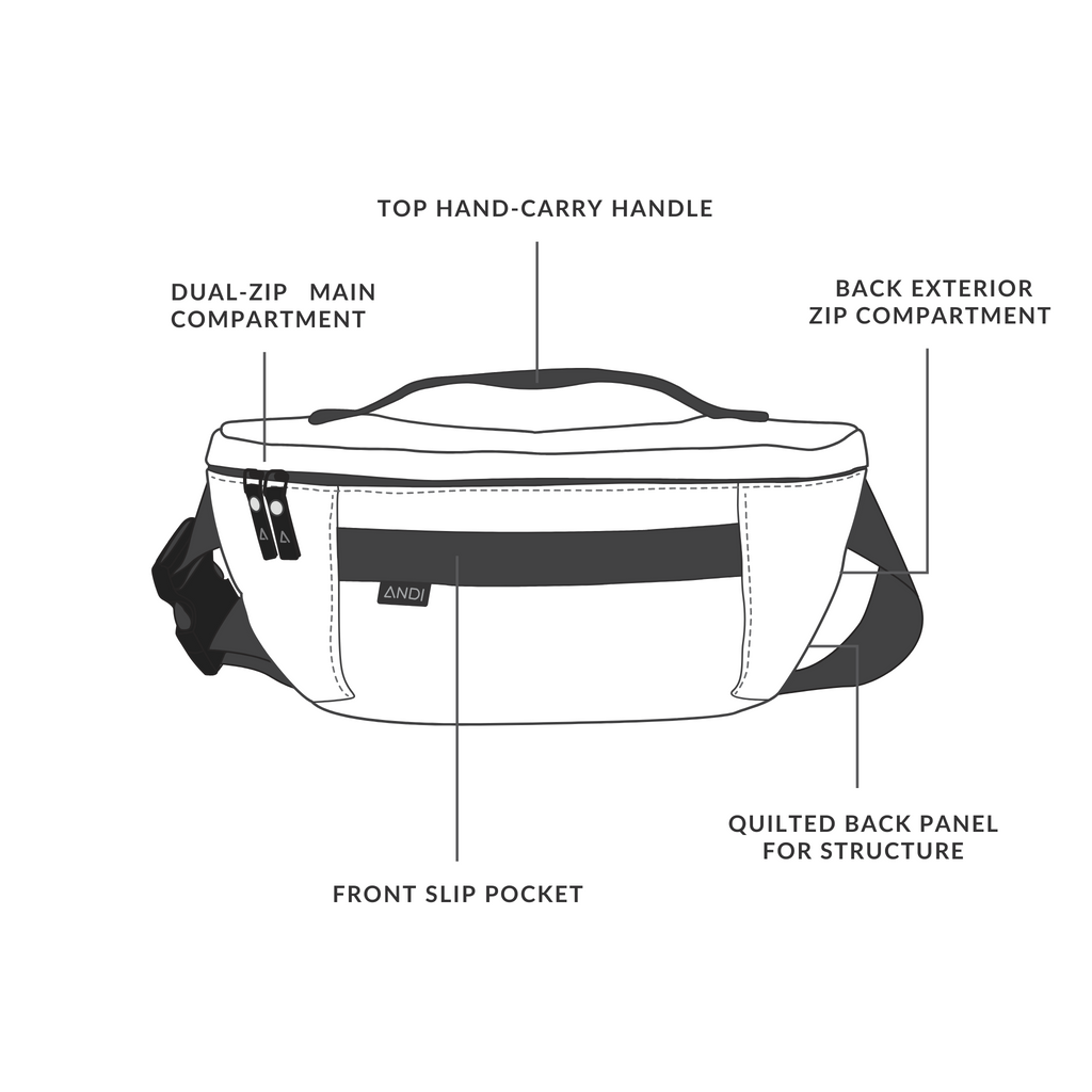Diagram showing features of Large nylon Bum Bag by the ANDI Brand | water resistant